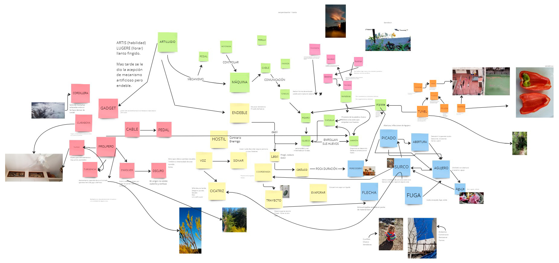 Túneles de tu mente